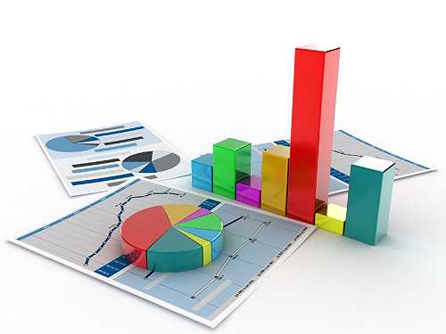 What KPIs Should You Track In Your Small Business? » Succeed As Your Own Boss